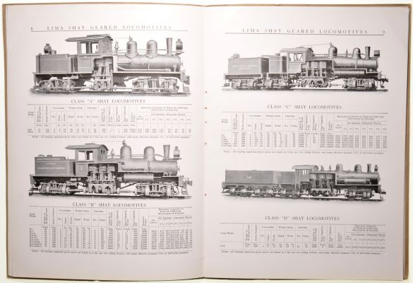 Sheffield Railwayana Postal Auction Sale 322P, Lot 1049
